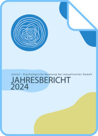 Das Dokument enthält eine Rückschau auf Angebote, Statistiken und die Arbeit des notruf 2024.